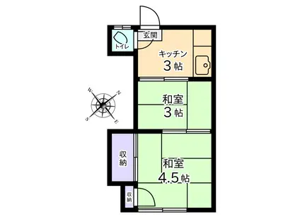 寿々木マンション(2K/2階)の間取り写真