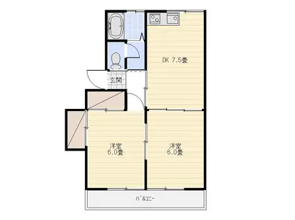 ストークハイムI(2DK/1階)の間取り写真