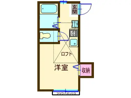 ＪＲ横須賀線 西大井駅 徒歩2分 2階建 築17年(ワンルーム/2階)の間取り写真