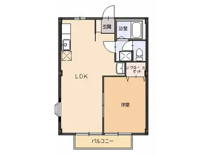 スカイハイツE(1LDK/2階)の間取り写真