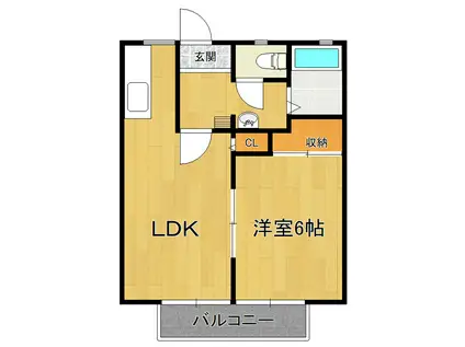 サンビレッジ千現(1LDK/1階)の間取り写真