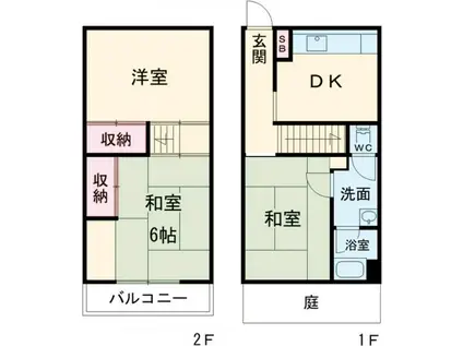 共栄アパート(3DK/1階)の間取り写真