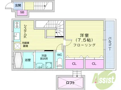ビルドクラスタ台原(1DK/2階)の間取り写真
