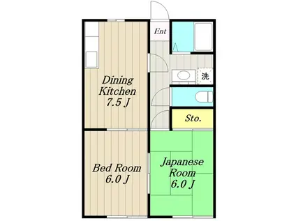 エクセレントノヴァC(2DK/2階)の間取り写真