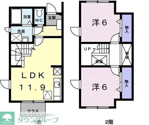 タウンガーデンI(2LDK/1階)の間取り写真