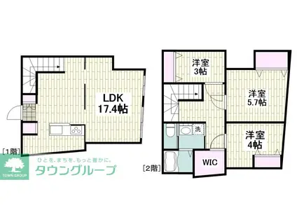 西小山レーベル(3LDK/1階)の間取り写真