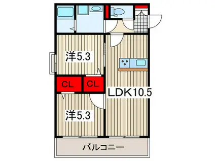 ノーブルヴィラ西大宮(2LDK/2階)の間取り写真