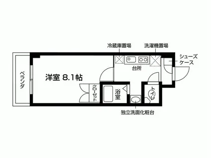 ドミトリースピカ(1K/3階)の間取り写真