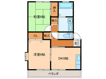 ルポール郷ケ丘(2DK/2階)の間取り写真