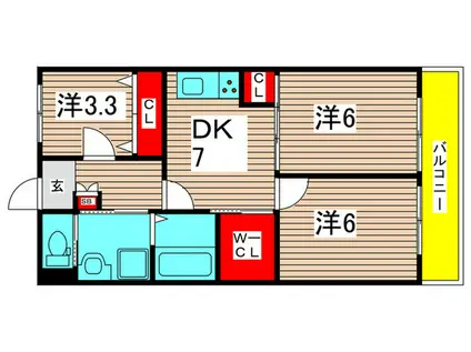 鳥之海マンション(3DK/3階)の間取り写真