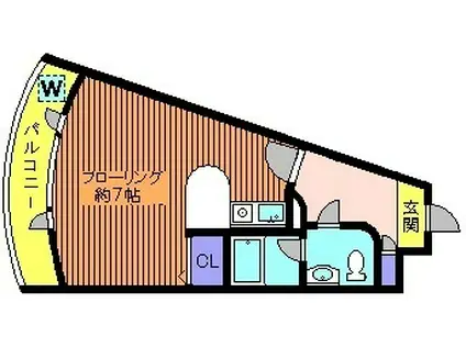 京王井の頭線 池ノ上駅 徒歩2分 2階建 築35年(ワンルーム/1階)の間取り写真