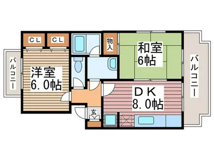 ホームタウン伊草II(2DK/1階)の間取り写真