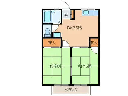 第3グリーンハイツ(2DK/1階)の間取り写真