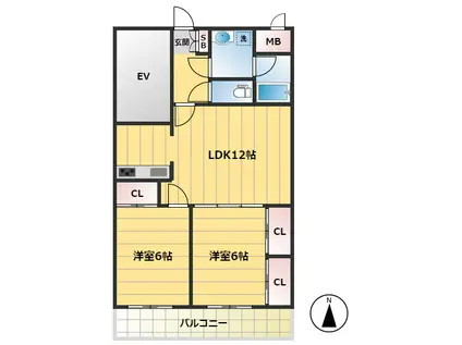 フローラル東葛西III(2LDK/2階)の間取り写真