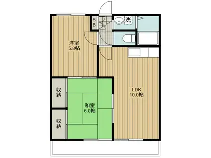 マンションリゾート柴(2LDK/1階)の間取り写真