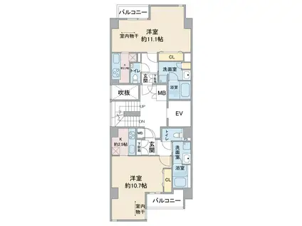 MERVELLINA IZUMI(1K/2階)の間取り写真