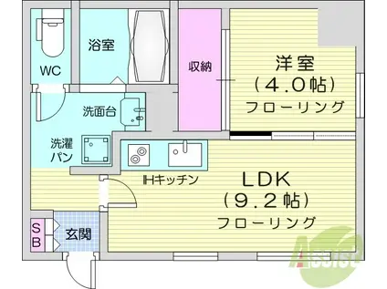 アリオール一番町(1LDK/5階)の間取り写真