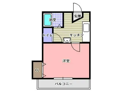 ウエストコートIII(1K/1階)の間取り写真