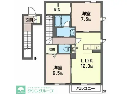 フィオレンティーナ(2LDK/2階)の間取り写真