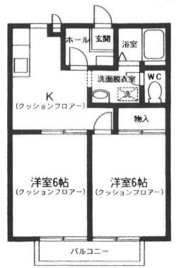 シドニーB(2K/1階)の間取り写真