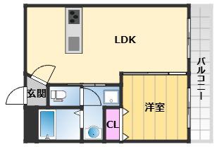 テラ・ドゥーエ(1LDK/3階)の間取り写真