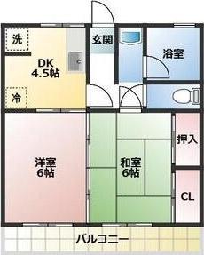 コーポ北門(2DK/2階)の間取り写真