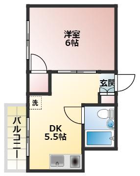 ライジングオオボ(1DK/2階)の間取り写真
