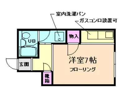 庄司コーポ(ワンルーム/2階)の間取り写真