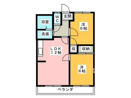 コーポ村田(2LDK/2階)の間取り写真