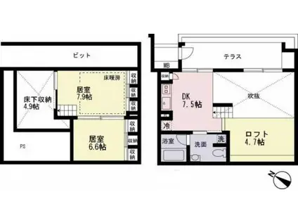 HI-ROOMS明大前B棟(2DK/1階)の間取り写真