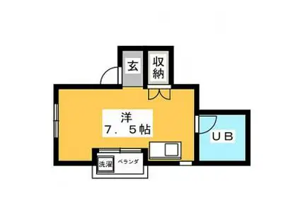 松尾ビル(ワンルーム/3階)の間取り写真