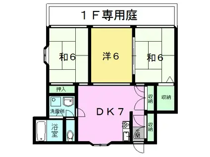 テクノハイツ(3DK/1階)の間取り写真