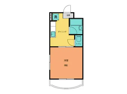 ソフィアII(1DK/2階)の間取り写真