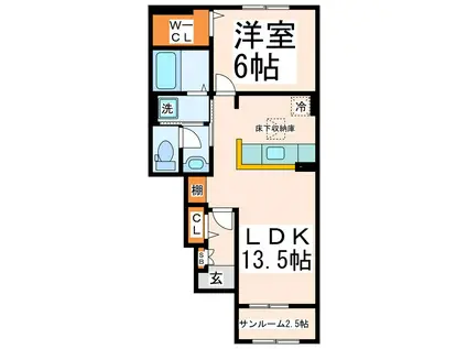 グリーン・ヒルズ(1LDK/1階)の間取り写真