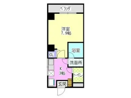 ヨシキビル(1K/2階)の間取り写真