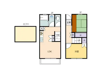 ＪＲ播但線 和田山駅 徒歩29分 2階建 築29年(2LDK/1階)の間取り写真