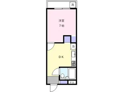 山東アパート1(1DK/2階)の間取り写真