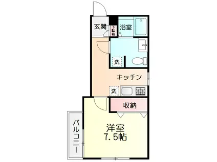 CASTLE(1K/2階)の間取り写真