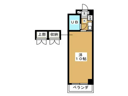 NKハイツ(1K/3階)の間取り写真
