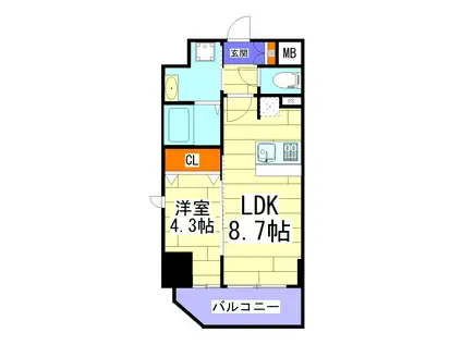 プレサンス難波クチュール(1LDK/6階)の間取り写真