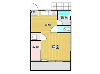 パステルコート(ワンルーム/1階)の間取り写真