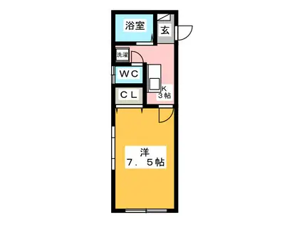 ハイハイツ(1K/1階)の間取り写真