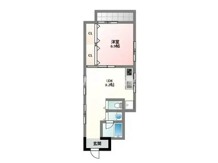 ランティスS姫島(1LDK/1階)の間取り写真