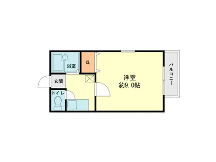 プチハウスHANA 2(1K/2階)の間取り写真