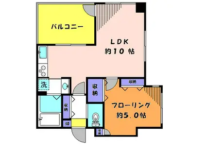 セントアラベラ(1LDK/2階)の間取り写真