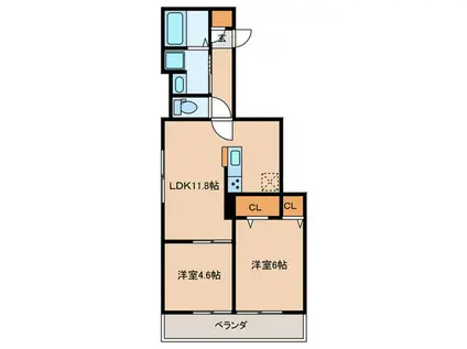 スピネル南草津(2LDK/2階)の間取り写真