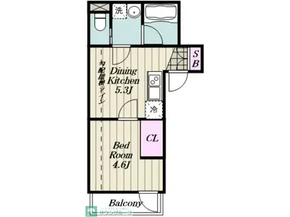 AVENTISM早稲田(1DK/3階)の間取り写真