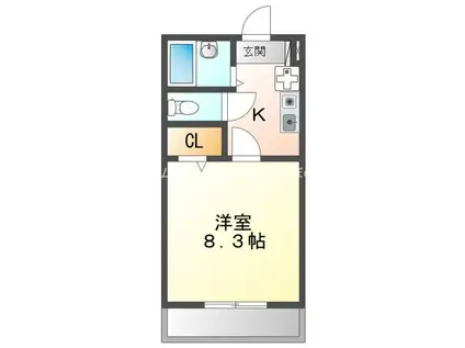 ミューズイン田原(1K/2階)の間取り写真