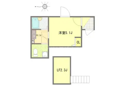 フォルトゥーナ梅島(1K/3階)の間取り写真