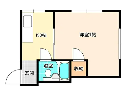 武部ハイツ(1K/2階)の間取り写真